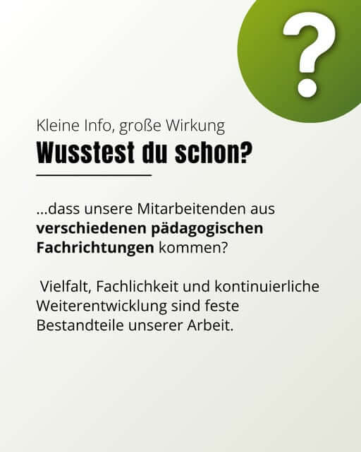 ❓🎓Wusstest du schon?